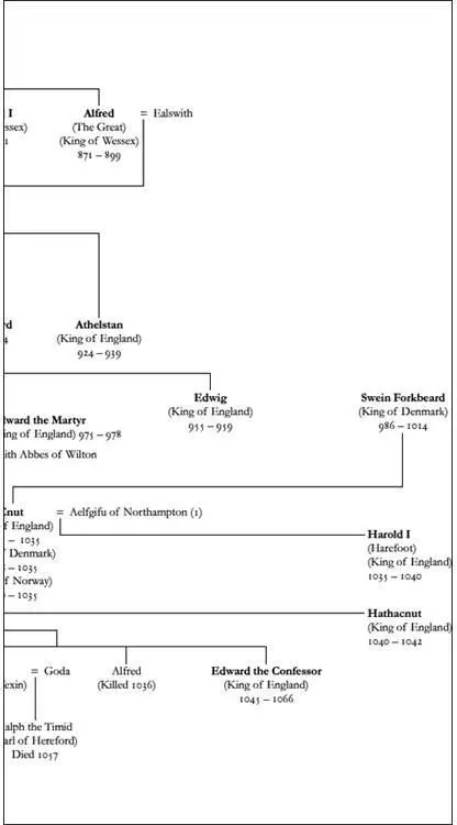 The Lineage of Robert II Curthose Duke of Normandy The Lineage of The - фото 4