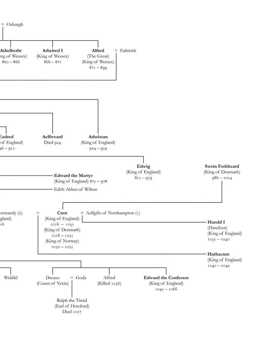 The Lineage of Harold Godwinson Earl of Wessex and King of England The - фото 3