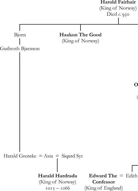 The Descendants of Hereward of Bourne and Torfida conjectural This - фото 10