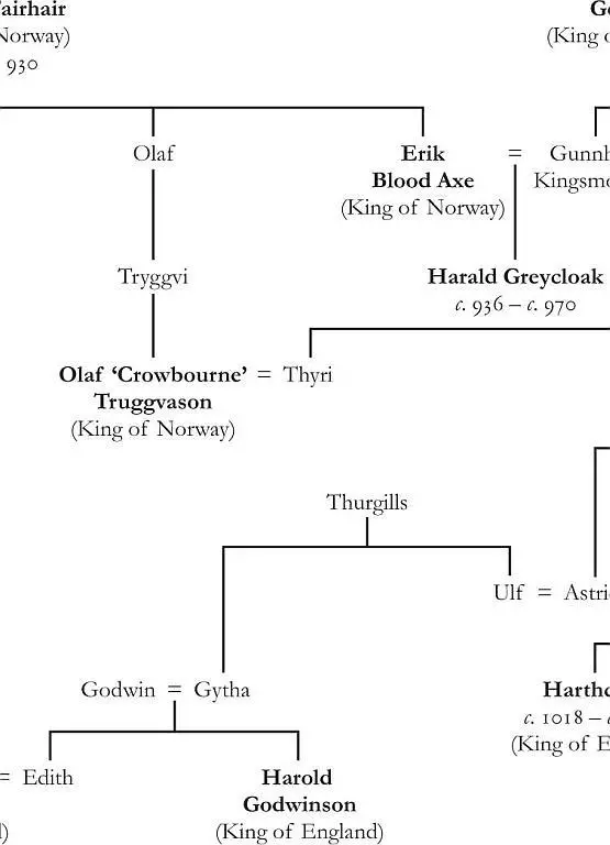 The Descendants of Hereward of Bourne and Torfida conjectural This - фото 11