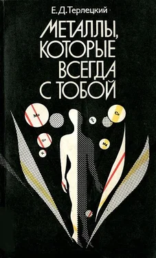 Ефим Терлецкий Металлы, которые всегда с тобой обложка книги