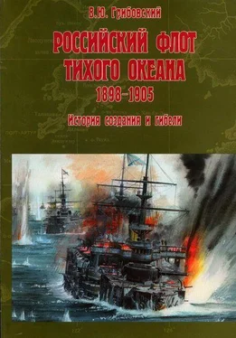 В. Грибовский Российский флот Тихого океана, 1898-1905 История создания и гибели обложка книги