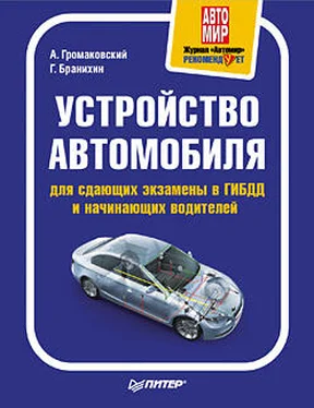 Георгий Бранихин Устройство автомобиля для сдающих экзамены в ГИБДД и начинающих водителей обложка книги