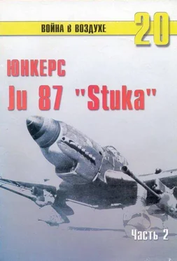 С. Иванов Ju 87 «Stuka» Часть 2 обложка книги