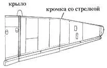 Jumo 210 Аа прототип V4 Jumo 21 Cа серийный Стрелки указывают на - фото 16
