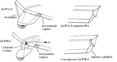 линии с углами пикирования Самолеты Ju 87 В выпускались также в тропическом - фото 61