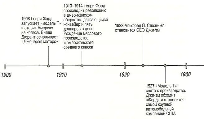 ГЛАВА 1 СЛАБЫХ ЗДЕСЬ УБИВАЮТ И ЕДЯТ На самом де - фото 1