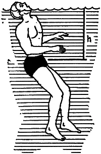 В последнее десятилетие пропагандируется метод длительного удерживания себя на - фото 12