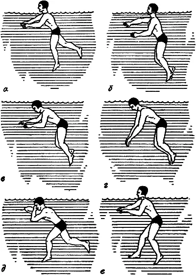 Способ длительного удержания себя на воде с минимальной тратой физических сил - фото 13