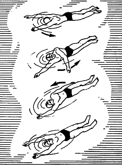 Чтобы выполнить упражнение поворот на спину без излишнего погружения надо ни - фото 9