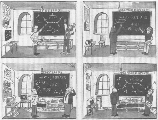 Рис 134Эта карикатура физика Роберта Дикграафа показывает взаимосвязь между - фото 83