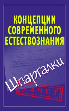 Ирина Богданова Концепции современного естествознания. Шпаргалки обложка книги