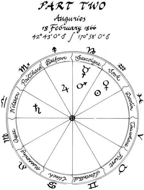 ECLIPTIC In which our allegiances have shifted as our countenance makes - фото 27