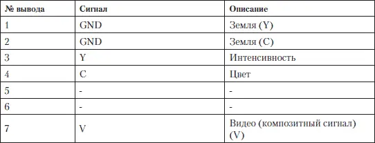 Перед тем как купить новую видеокарту определите вначале ценовый диапазон в - фото 120