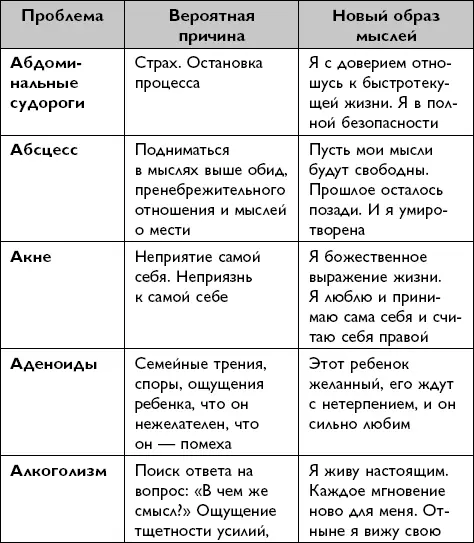 Всё будет хорошо - фото 93