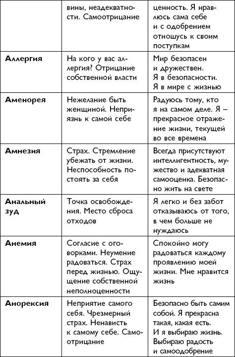 Всё будет хорошо - фото 94