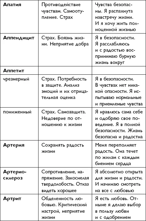 Всё будет хорошо - фото 95