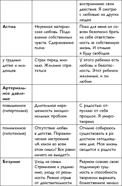 Всё будет хорошо - фото 96