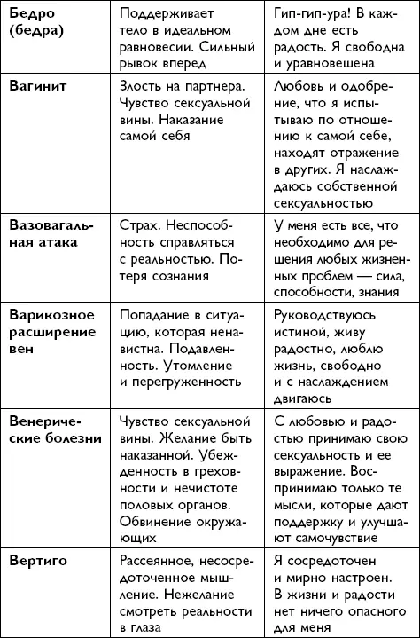 Всё будет хорошо - фото 101