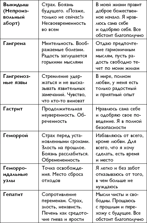 Всё будет хорошо - фото 104