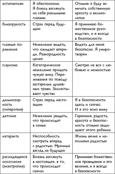 Всё будет хорошо - фото 107