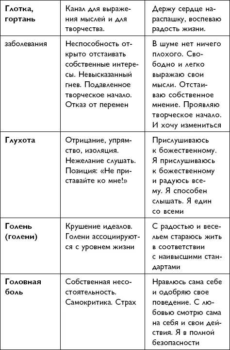 Всё будет хорошо - фото 108