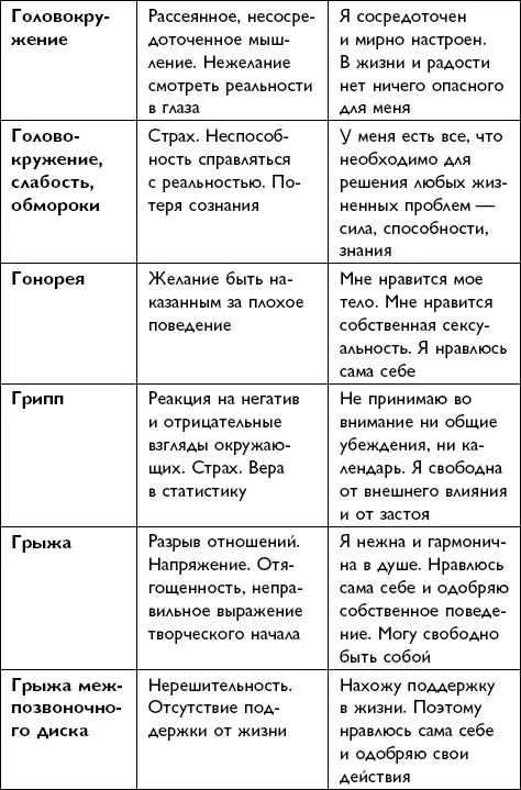 Всё будет хорошо - фото 109