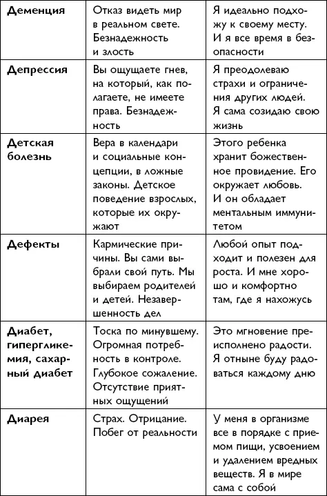 Всё будет хорошо - фото 110