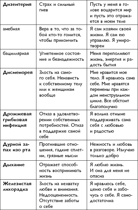 Всё будет хорошо - фото 111