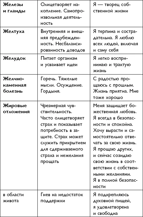 Всё будет хорошо - фото 112
