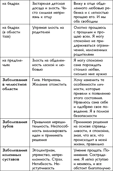 Всё будет хорошо - фото 113