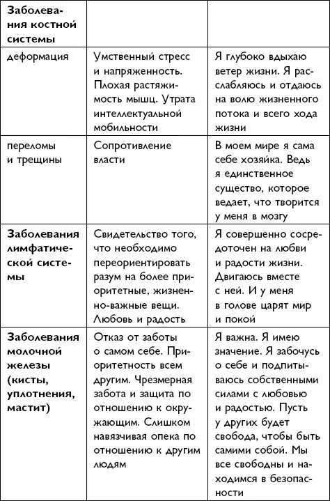 Всё будет хорошо - фото 114
