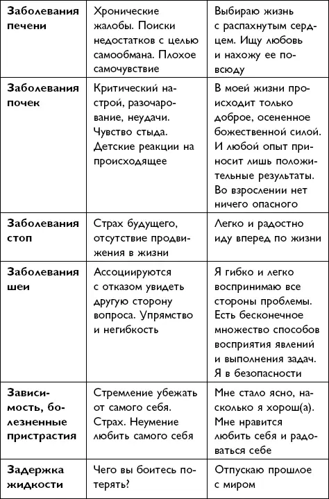 Всё будет хорошо - фото 115