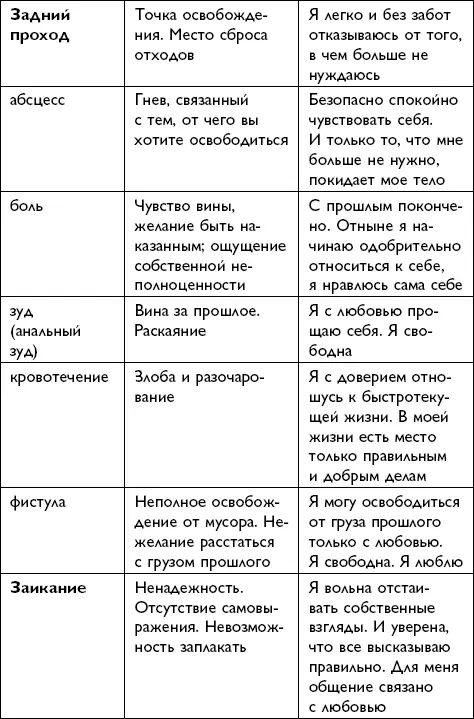 Всё будет хорошо - фото 116