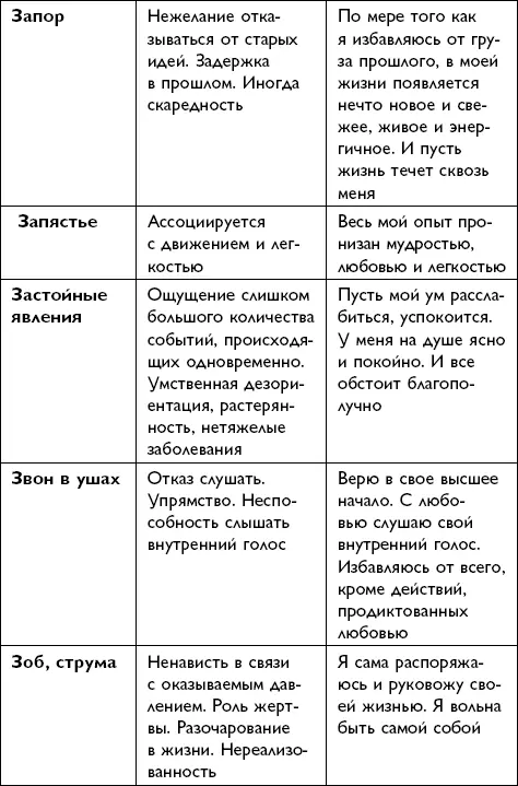 Всё будет хорошо - фото 117