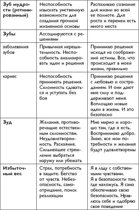 Всё будет хорошо - фото 118