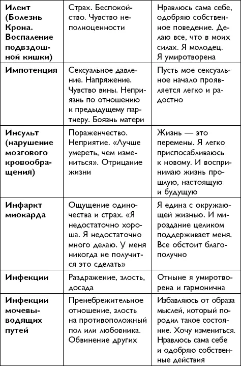 Всё будет хорошо - фото 119