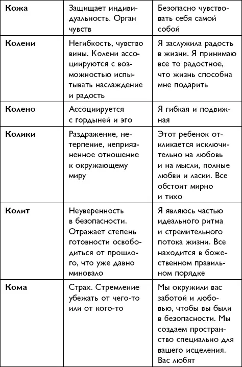 Всё будет хорошо - фото 123