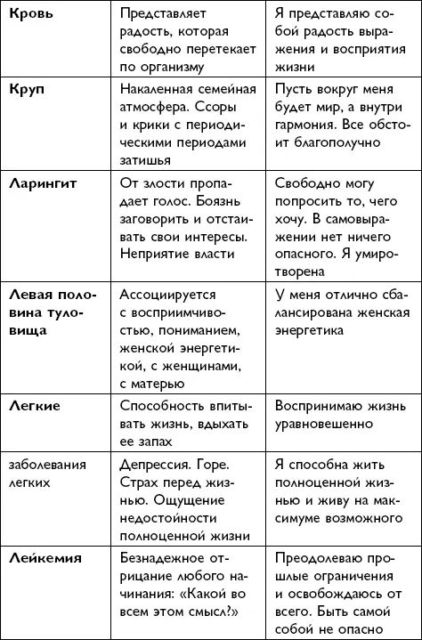 Всё будет хорошо - фото 126