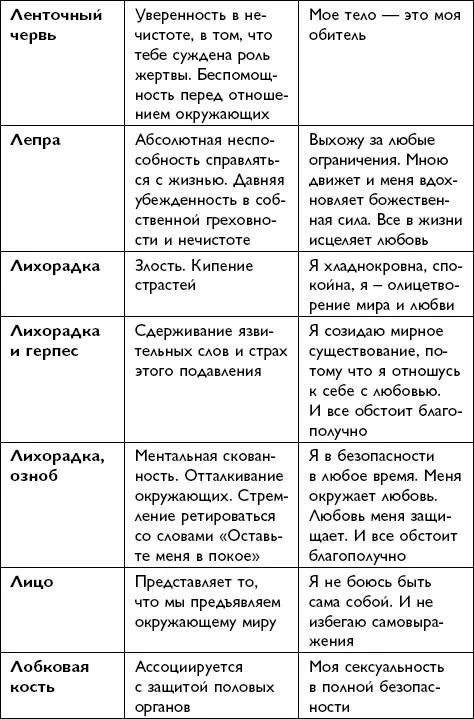 Всё будет хорошо - фото 127