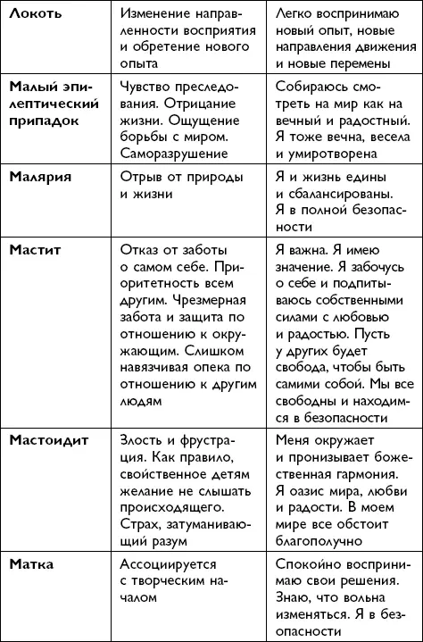 Всё будет хорошо - фото 128