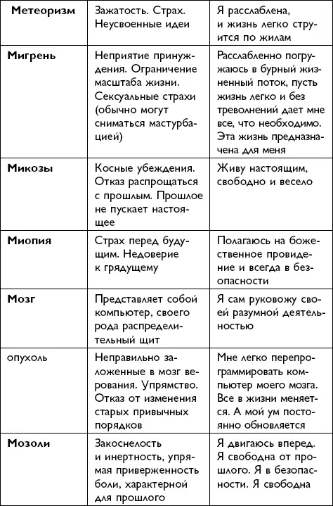 Всё будет хорошо - фото 129