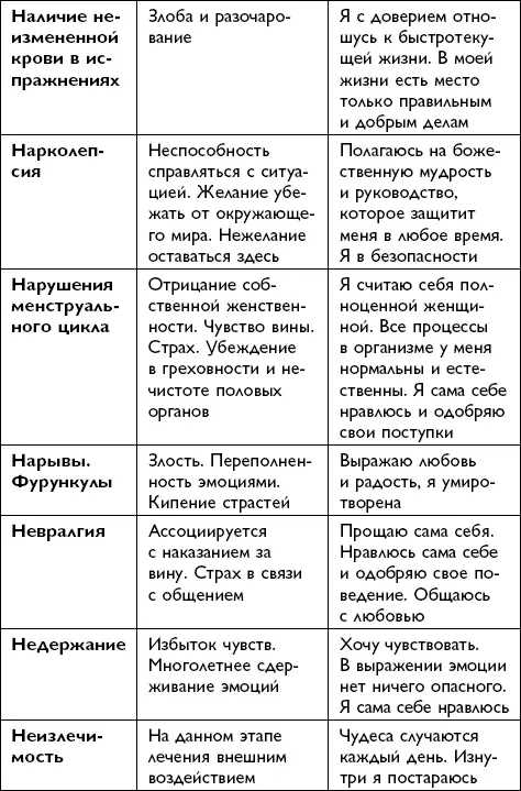 Всё будет хорошо - фото 131