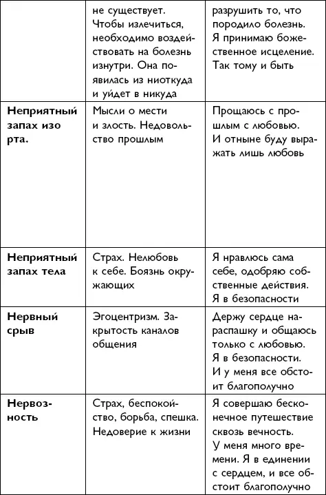 Всё будет хорошо - фото 132