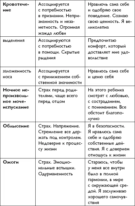 Всё будет хорошо - фото 134