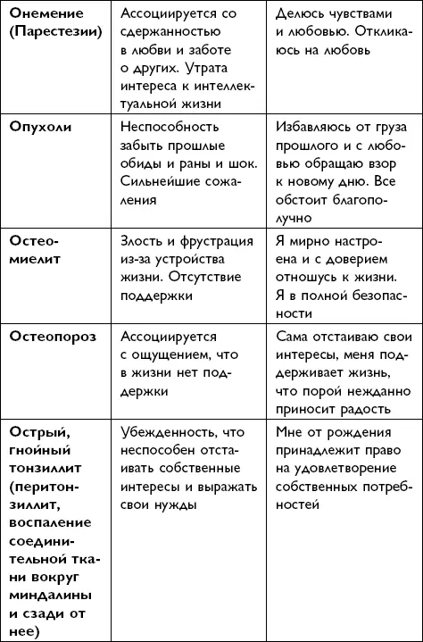 Всё будет хорошо - фото 135