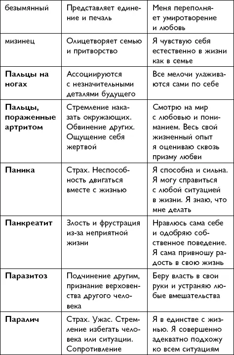 Всё будет хорошо - фото 137