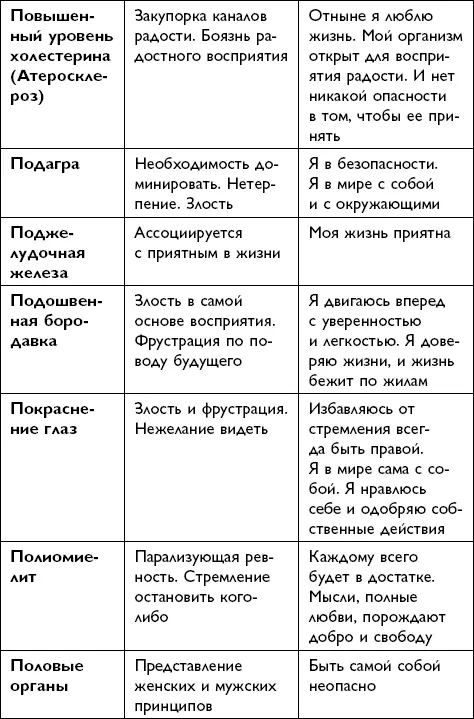 Всё будет хорошо - фото 140