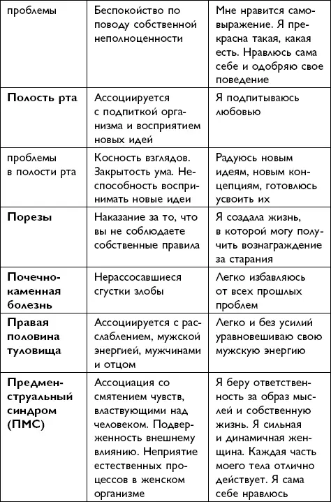 Всё будет хорошо - фото 141