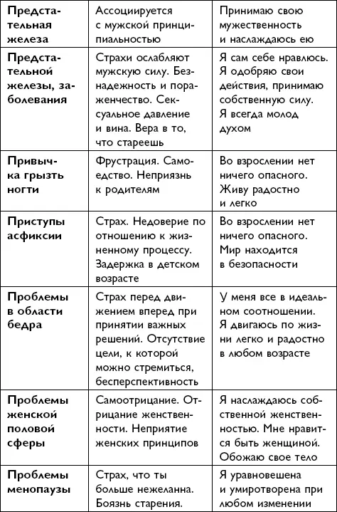 Всё будет хорошо - фото 142